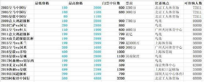 电视剧88